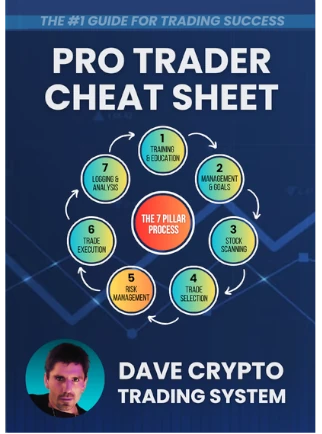 How to Trade Stocks & Crypto